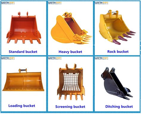 mini excavator buckets|mini excavator bucket types.